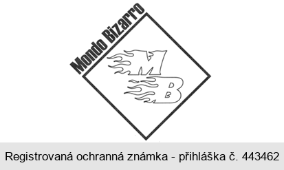 Mondo Bizarro MB