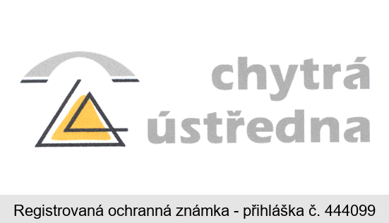 chytrá ústředna