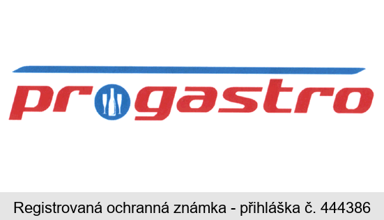 progastro