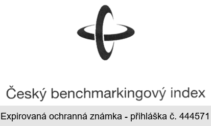 Český benchmarkingový index