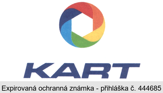 KART