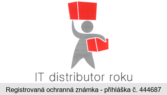 IT distributor roku