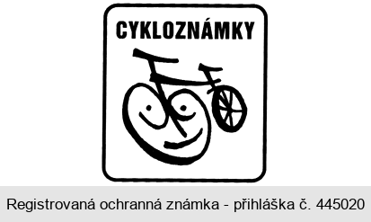 CYKLOZNÁMKY