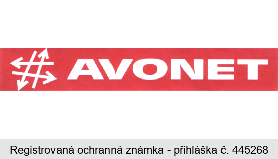 AVONET