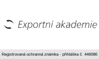 Exportní akademie