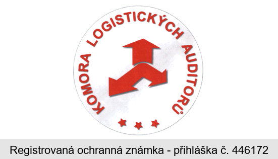 KOMORA LOGISTICKÝCH AUDITORŮ