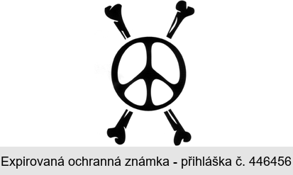 Ochranná známka