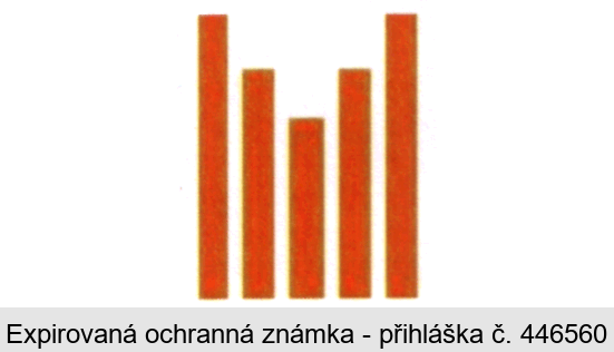 Ochranná známka