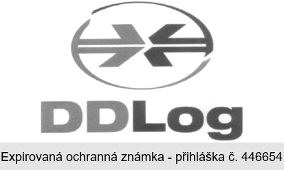 DDLog