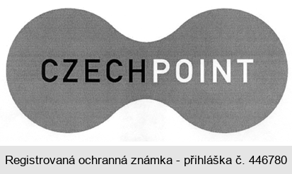 CZECHPOINT