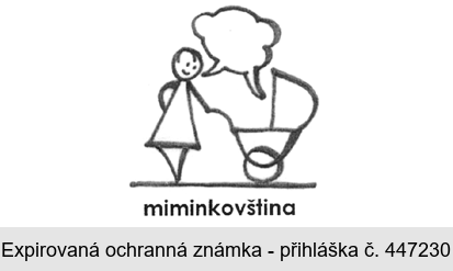 miminkovština