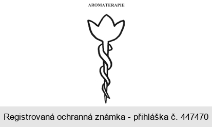 AROMATERAPIE