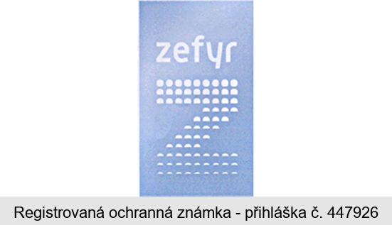 zefyr Z