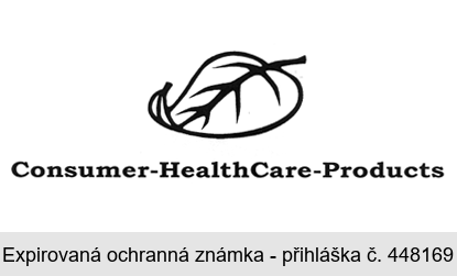 Consumer-HealthCare-Products