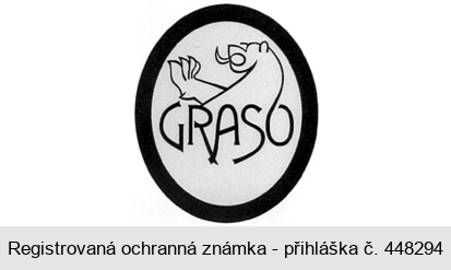 GRASO