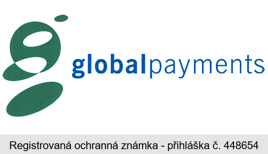 global payments