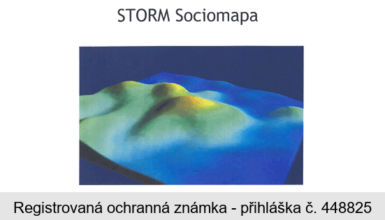 STORM Sociomapa