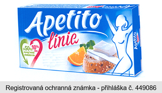 Apetito linie