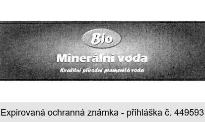 Bio Minerální voda Kvalitní přírodní pramenitá voda