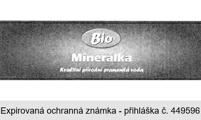 Bio Minerálka Kvalitní přírodní pramenitá voda