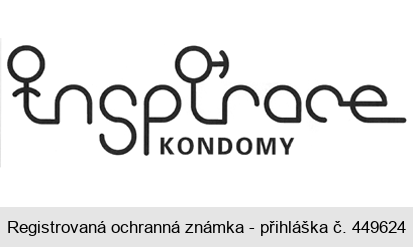 inspirace KONDOMY