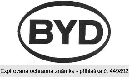 BYD