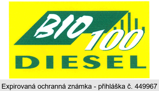 BIO 100 DIESEL