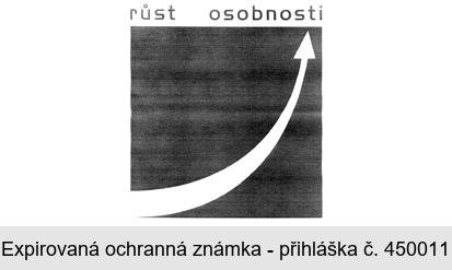 růst osobnosti