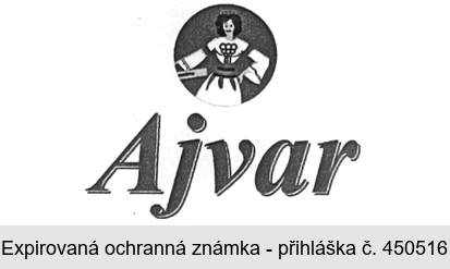 Ajvar