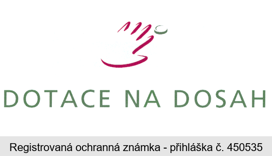 DOTACE NA DOSAH