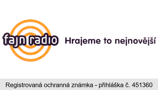 Fajn radio hrajeme to nejnovější