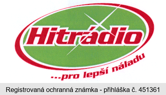 Hitrádio ... pro lepší náladu