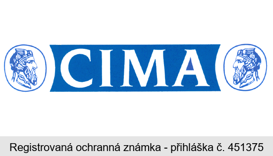 CIMA