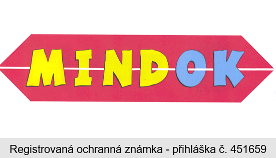 MINDOK