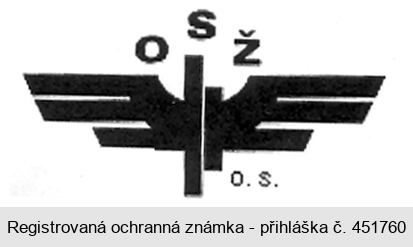 OSŽ o.s.