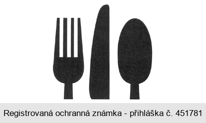 Ochranná známka