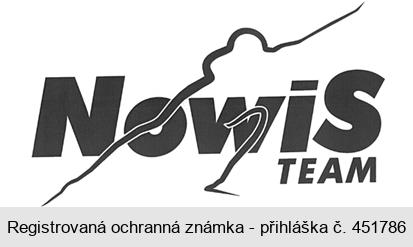 NowiS TEAM