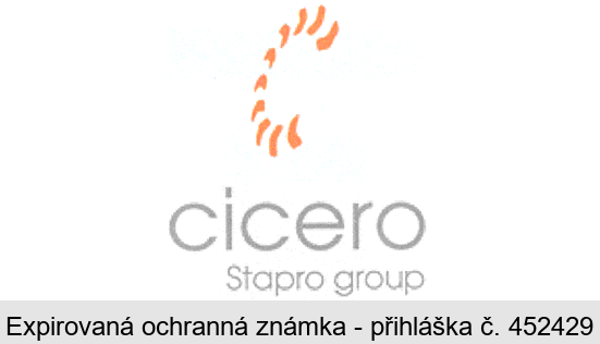 cicero Stapro group