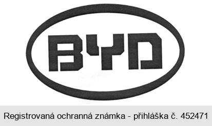 BYD