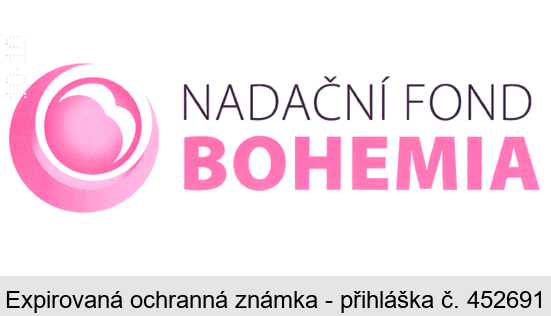NADAČNÍ FOND BOHEMIA