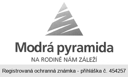 Modrá pyramida NA RODINĚ NÁM ZÁLEŽÍ