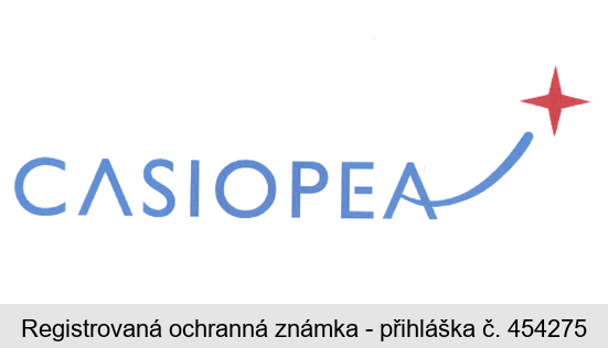 CASIOPEA