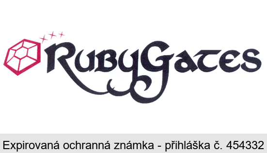 RubyGates