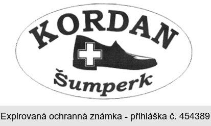 KORDAN Šumperk