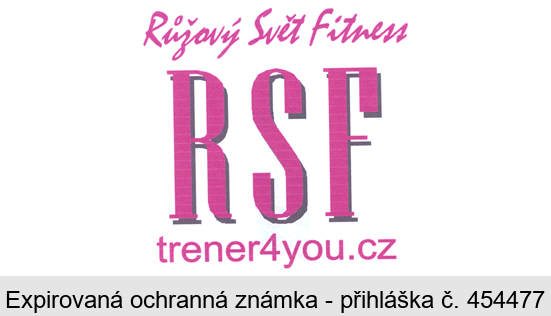 Růžový Svět Fitness RSF TRENER4YOU.CZ