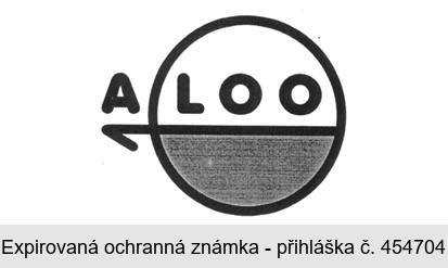 A LOO