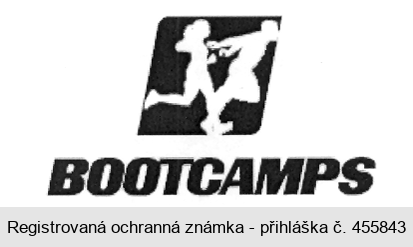 BOOTCAMPS