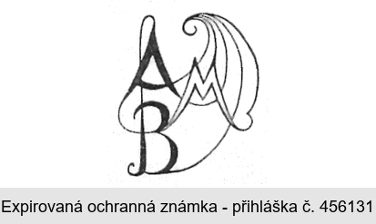 A B M