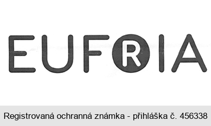 EUFRIA