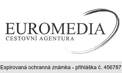 EUROMEDIA CESTOVNÍ AGENTURA